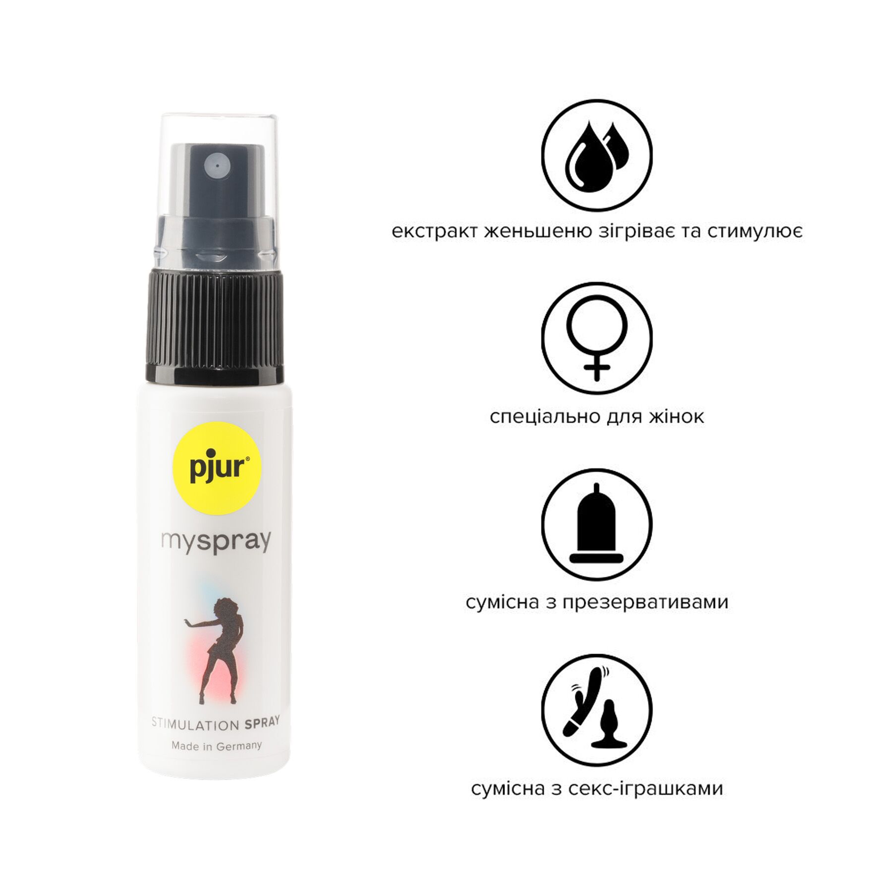 Збуджувальний спрей для жінок pjur myspray 20 мл, з екстрактом алое, ефект поколювання - Зображення 2