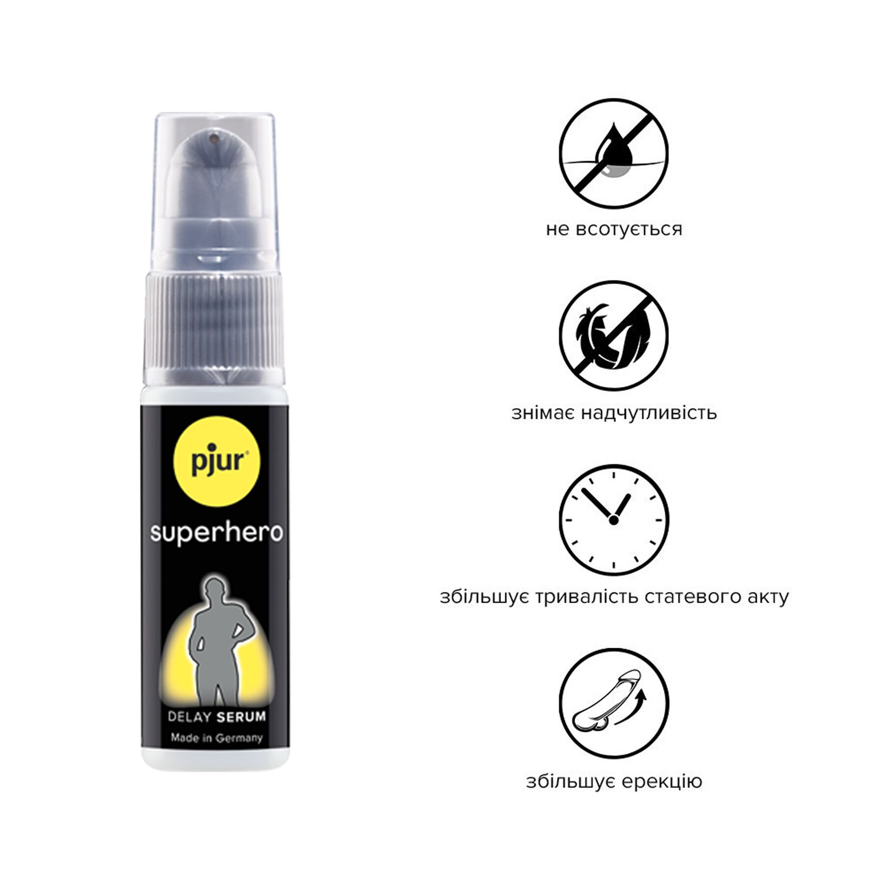Сироватка-пролонгатор pjur Superhero Delay Serum 20 мл, створює ефект плівки, без оніміння - Зображення 2