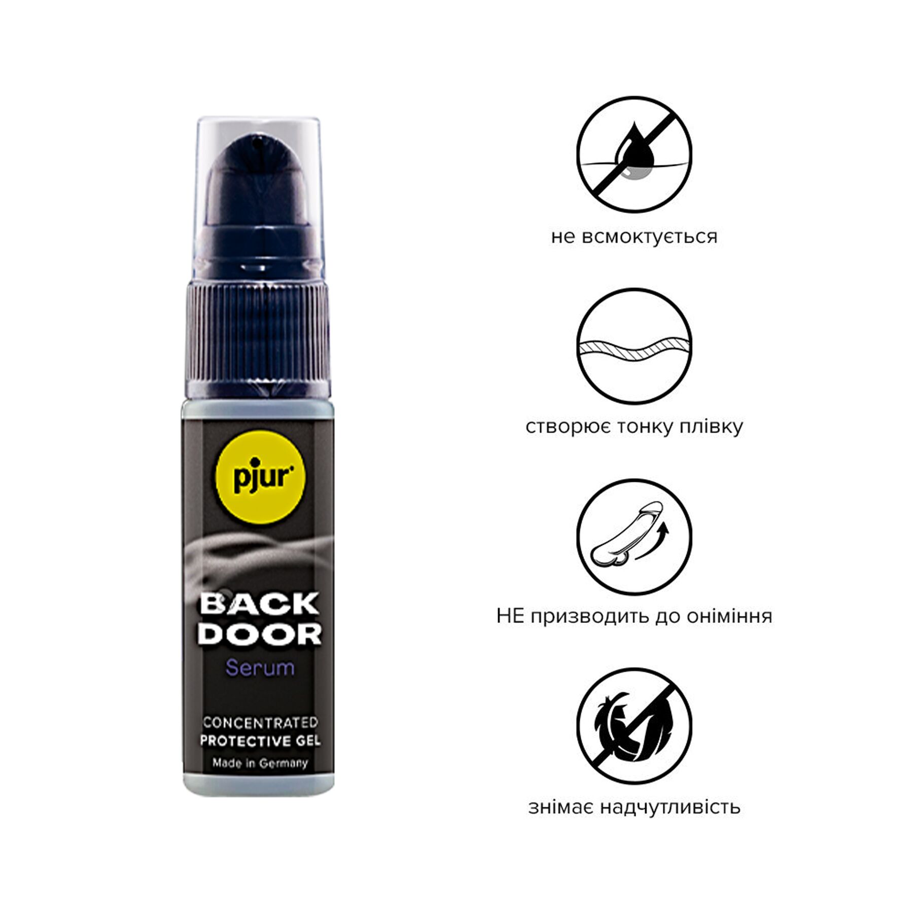 Розслаблювальна анальна сироватка pjur BACK DOOR Serum 20 мл, створює плівку, висококонцентрована - Зображення 2
