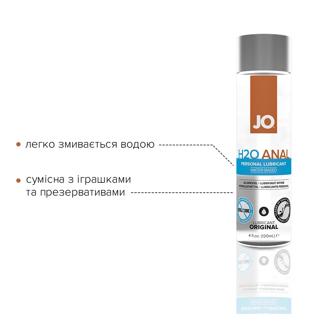 Анальна змазка JO ANAL H2O — ORIGINAL (120 мл) на водній основі, рослинний гліцерин - Зображення 3
