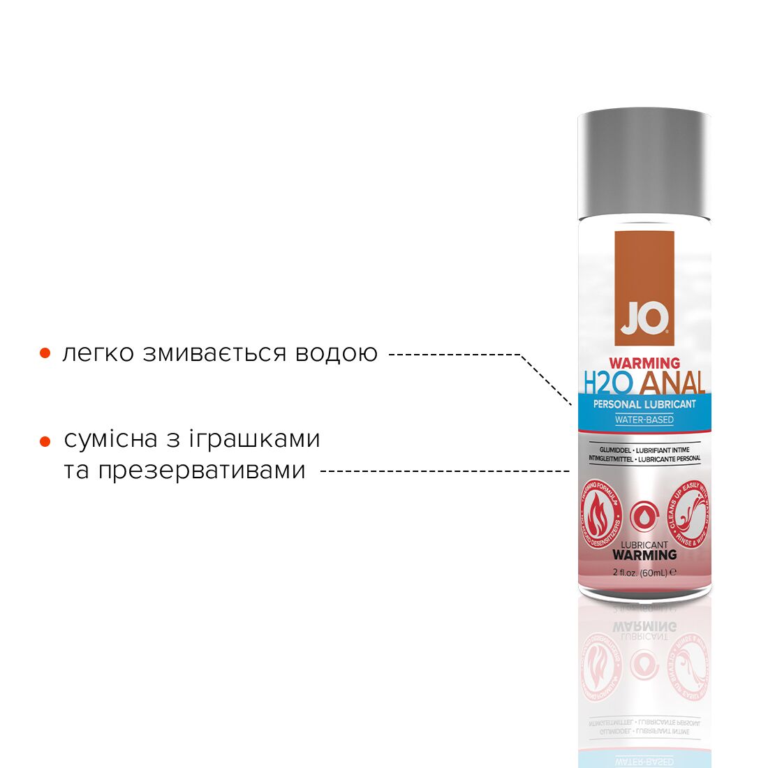 Анальна змазка JO ANAL H2O — WARMING (60 мл) розігрівальна, на водній основі - Зображення 3