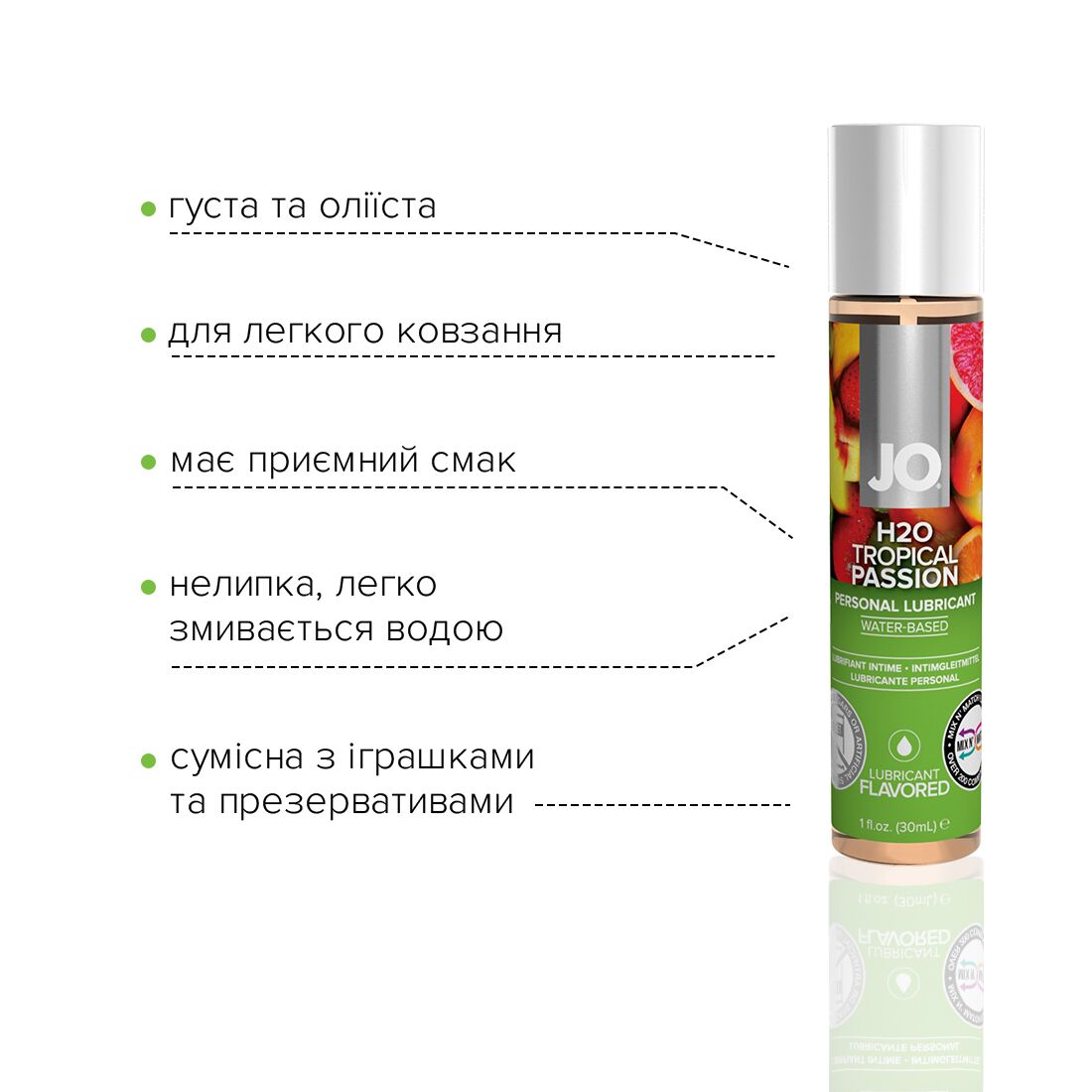 Змазка на водній основі JO H2O — Tropical Passion (30 мл) без цукру, рослинний гліцерин - Зображення 3