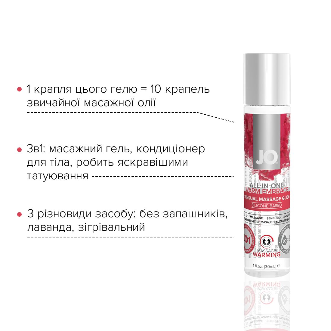 Розігрівальний масажний гель та змазка 2 в 1 JO All-in-one Massage Glide - WARMING (30 мл) - Зображення 3