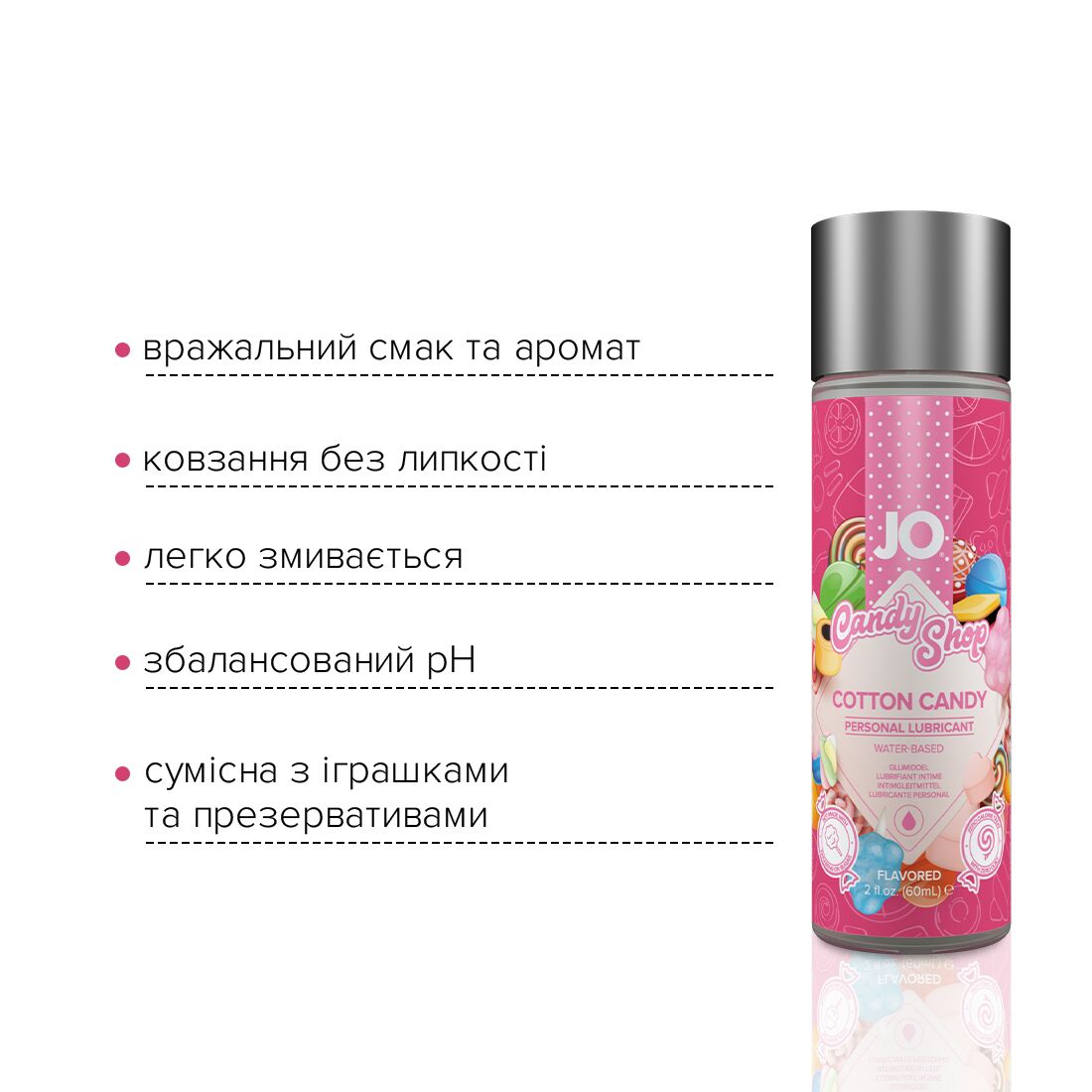 Лубрикант на водній основі JO H2O — Candy Shop — Cotton Candy (60 мл) без цукру та парабенів - Зображення 3
