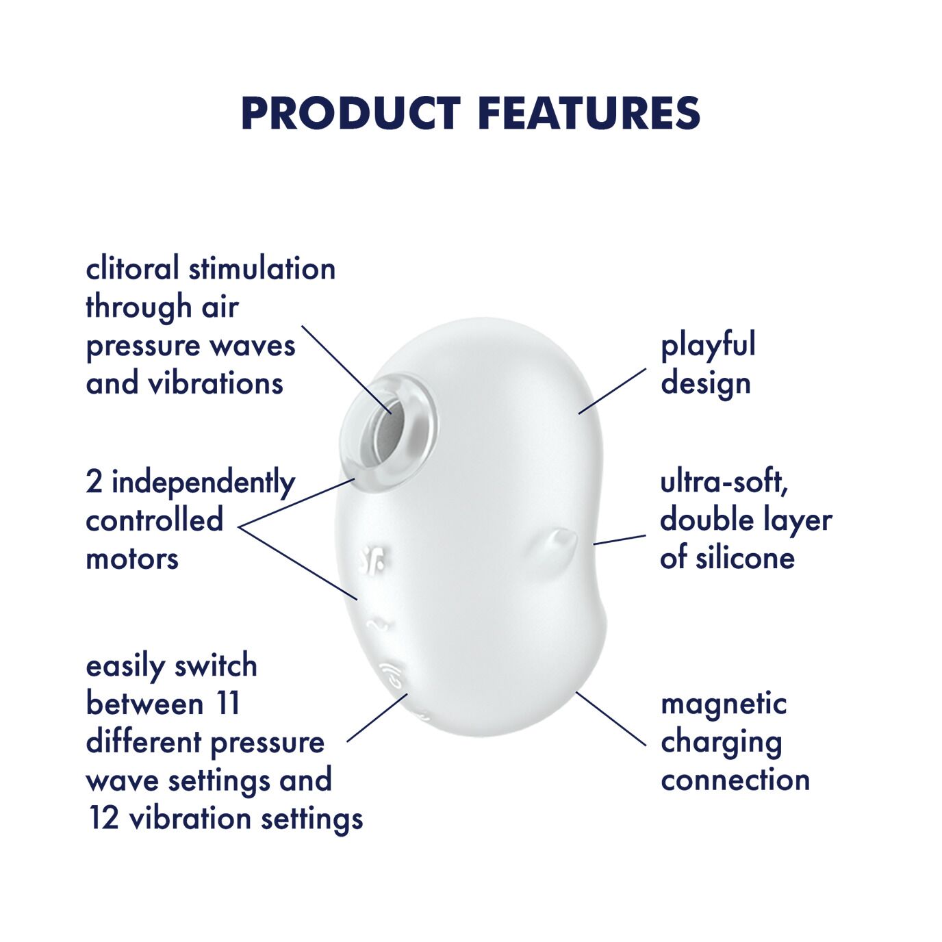 Вакуумний кліторальний стимулятор з вібрацією Satisfyer Cutie Ghost White - Зображення 3