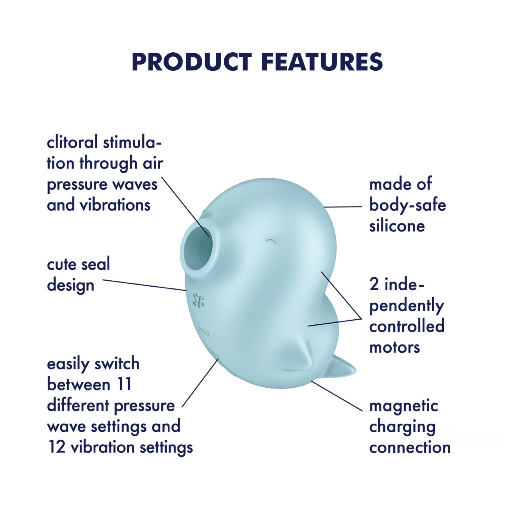 Вакуумний кліторальний стимулятор з вібрацією Satisfyer Sassy Seal, 2 незалежні мотори - Зображення 4