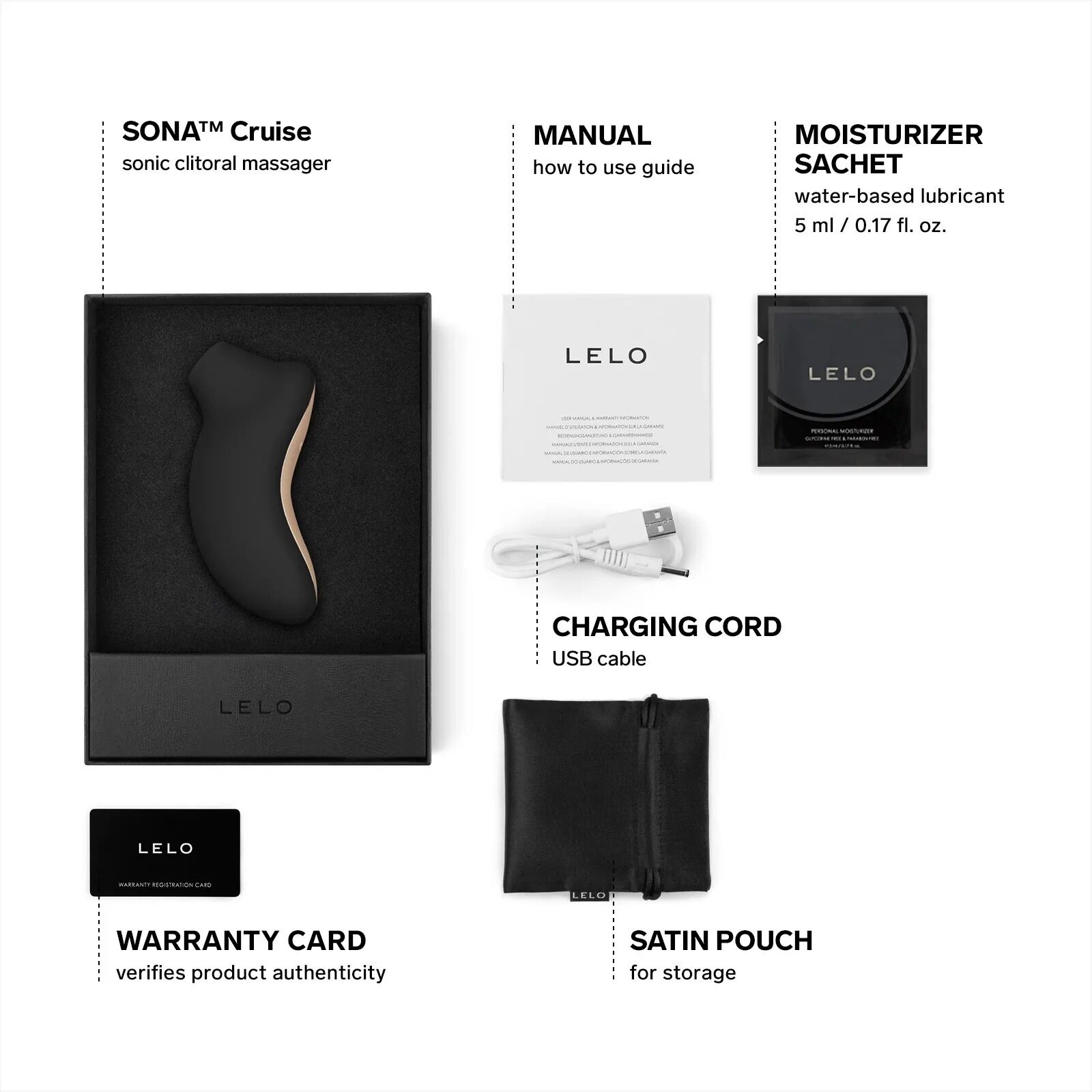 Звуковий стимулятор LELO SONA Cruise Black - Зображення 3