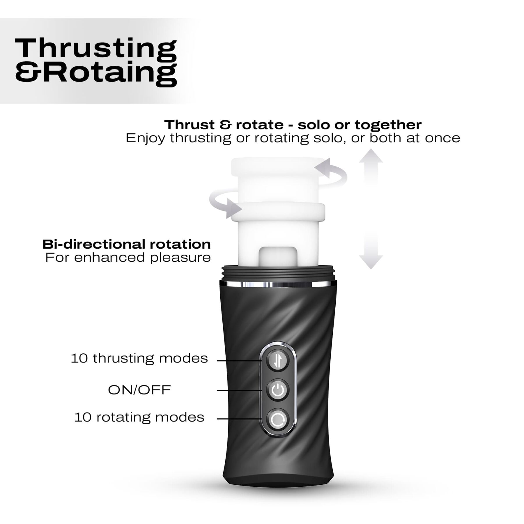 Автоматичний мастурбатор Dorcel THRUST BLOW PRO, імітація фрикцій+обертання, по 10 режимів, присоска - Зображення 3